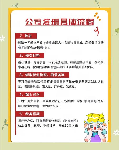 深圳注册物流公司流程