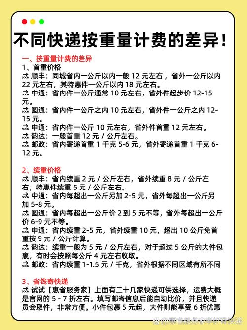 顺丰物流多少钱一公斤
