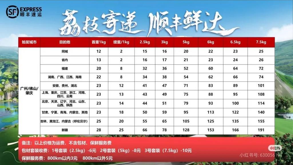 顺丰物流多少钱一公斤