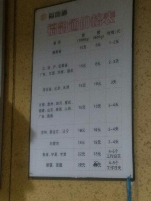 中通物流一公斤多少钱