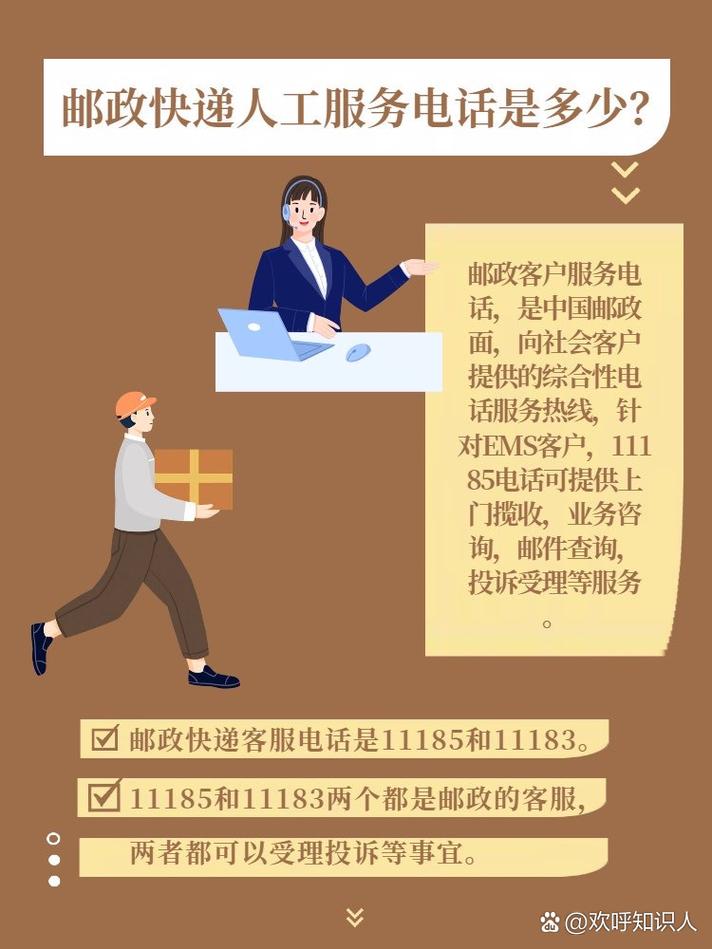 中国邮政快递ems电话