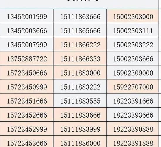 移动号码查信息查询