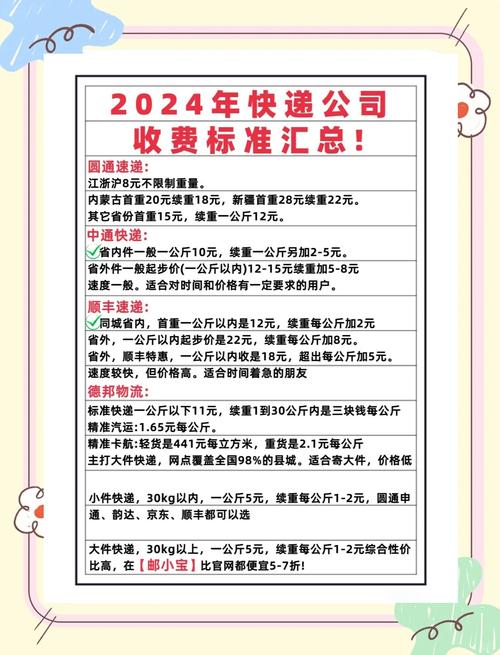天天快递收费标准查询