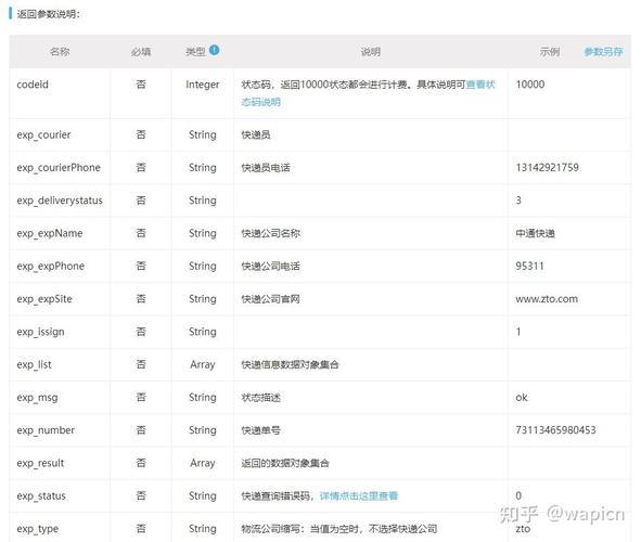 快递信息识别api