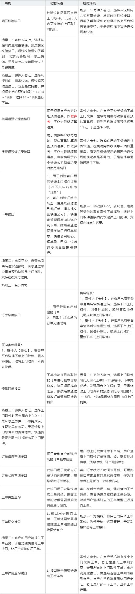 快递信息识别api