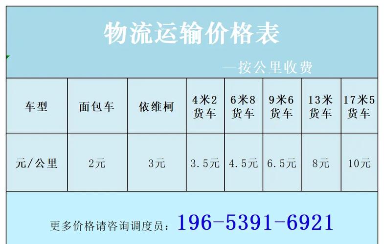 申通快递快递费用计算