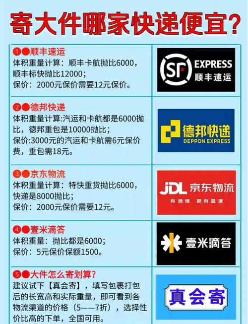 德邦物流寄电脑多少钱