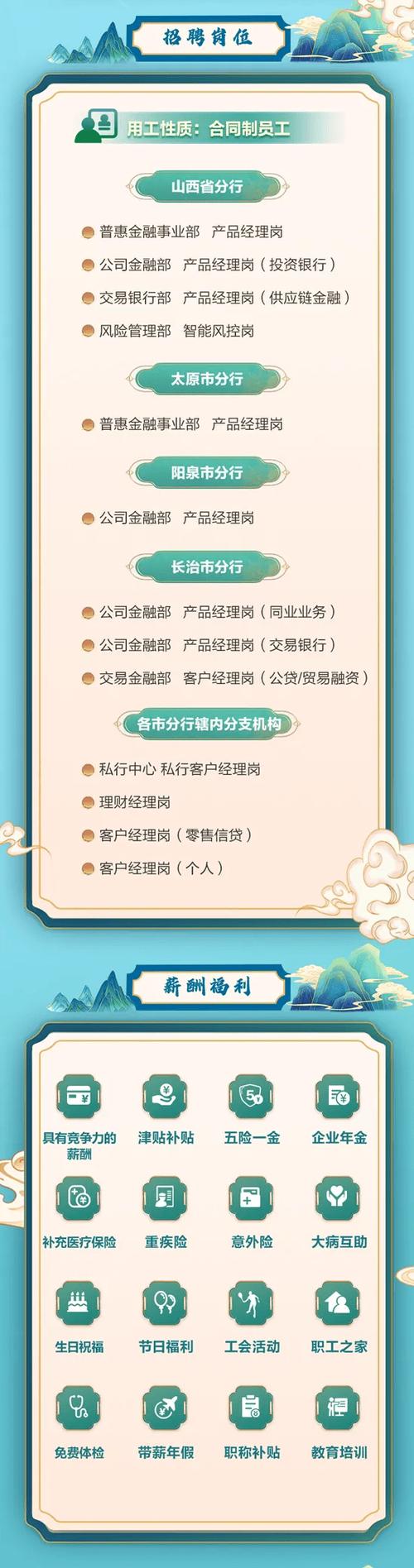 石景山邮政招聘信息