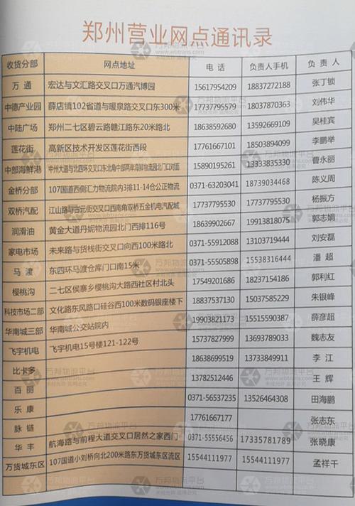 中铁物流网点电话查询