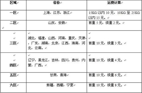 北京到吉林快递多少钱