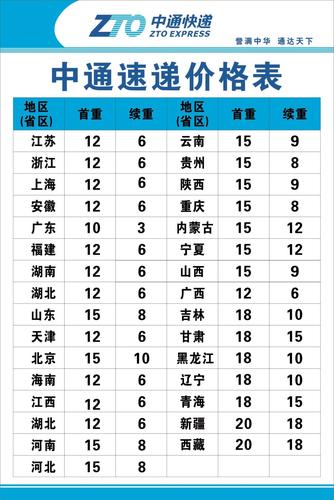 中通快递官网首页登录