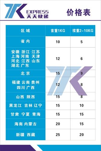 中通快递官网首页登录