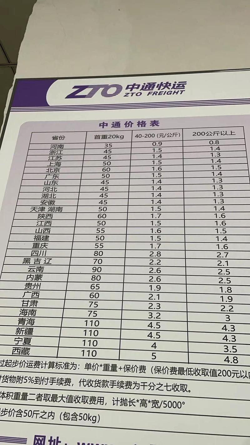 物流配送价格如何计算