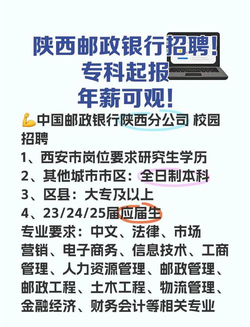 西安招邮政司机信息