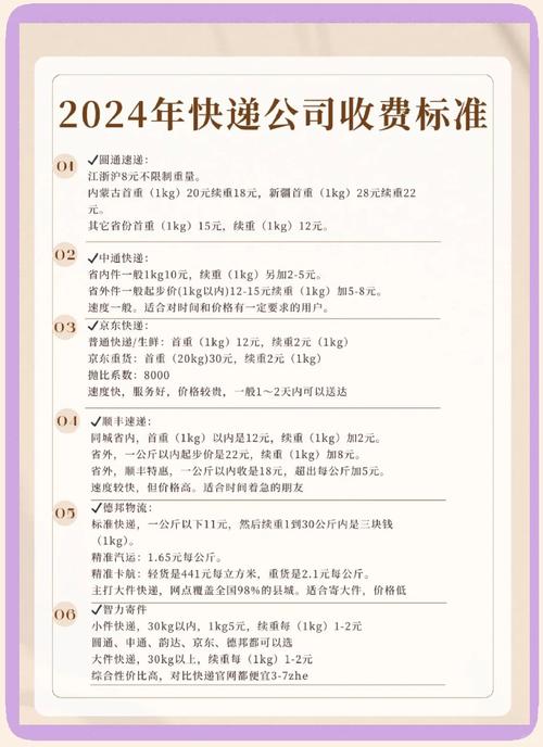 成都市内快递收费标准