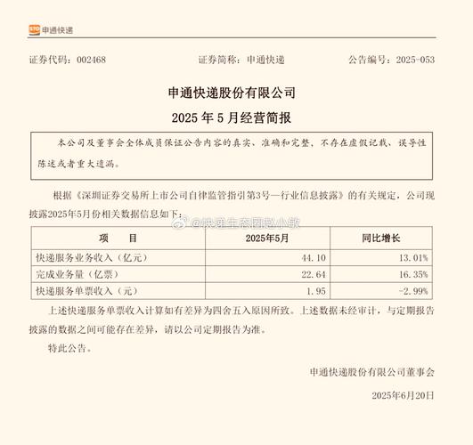 申通快递嘉定公司电话