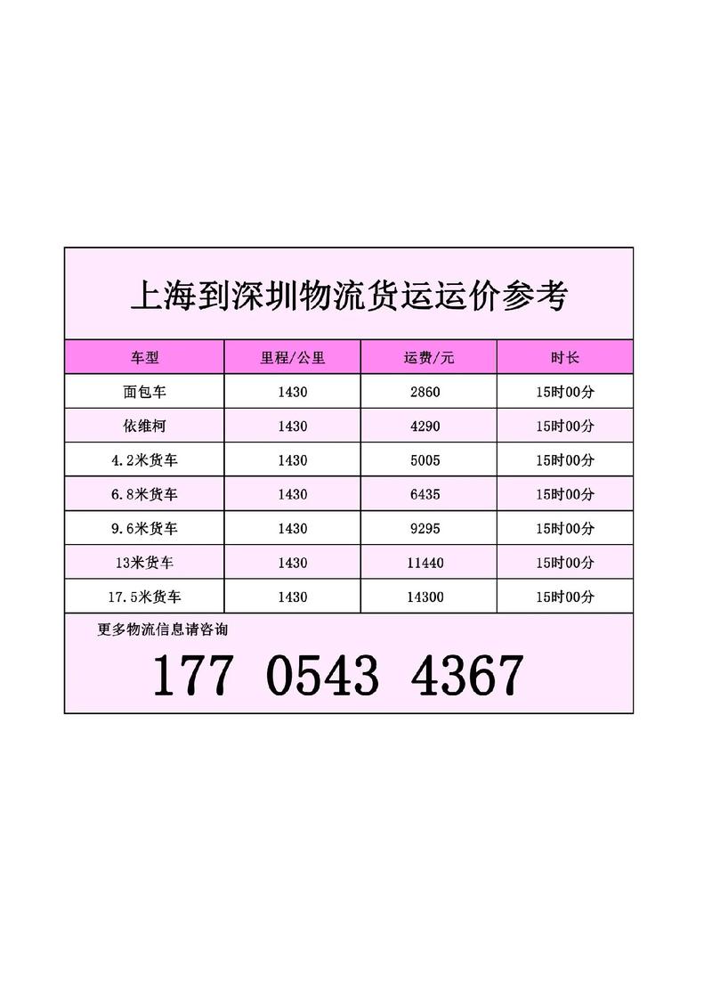 深圳到无锡快递要多久