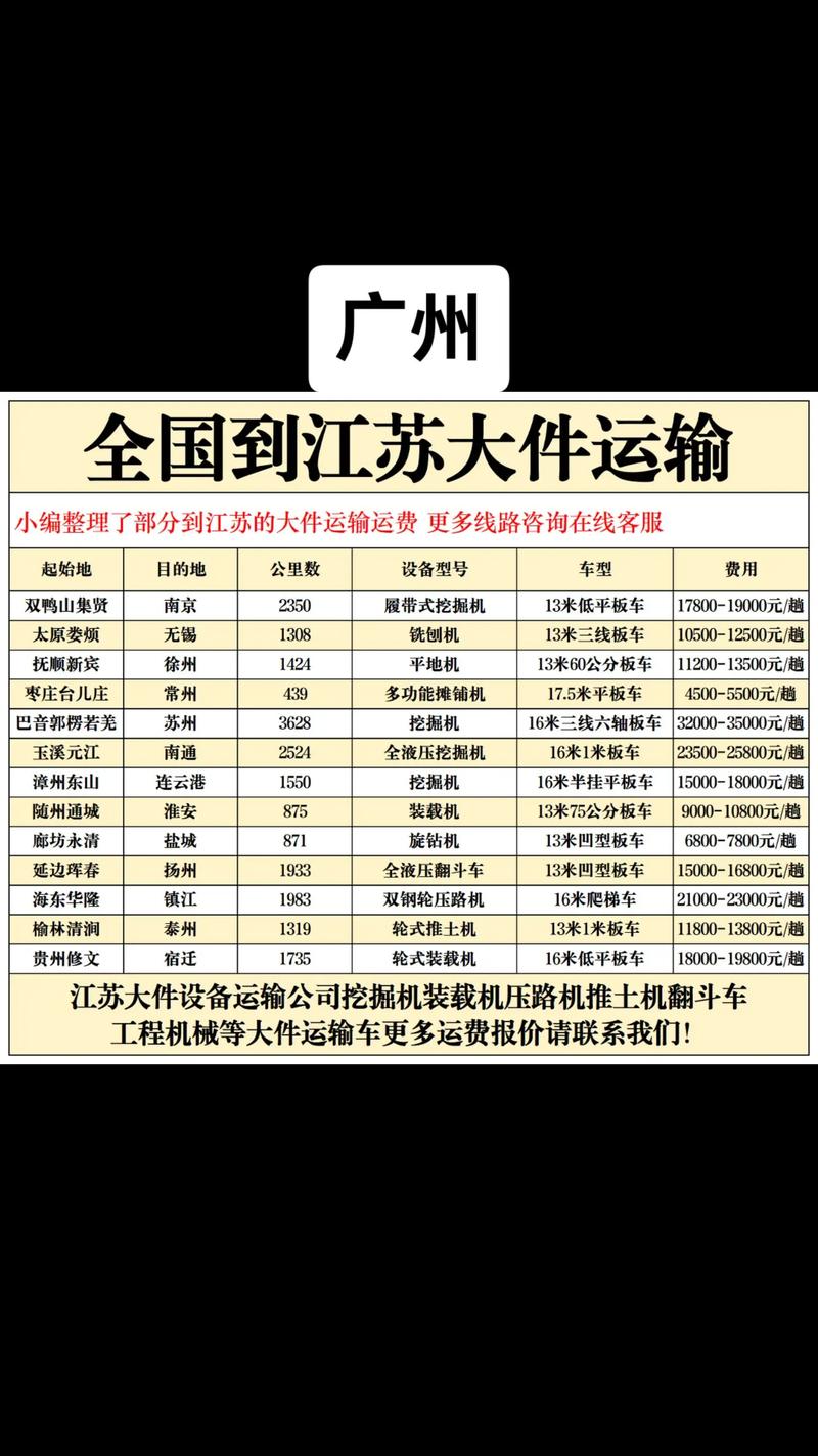 江苏到陕西快递几天到