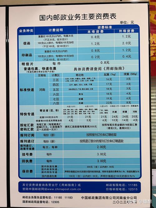 中国邮政快递资费查询