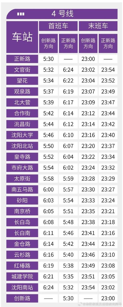 沈阳中铁物流电话查询