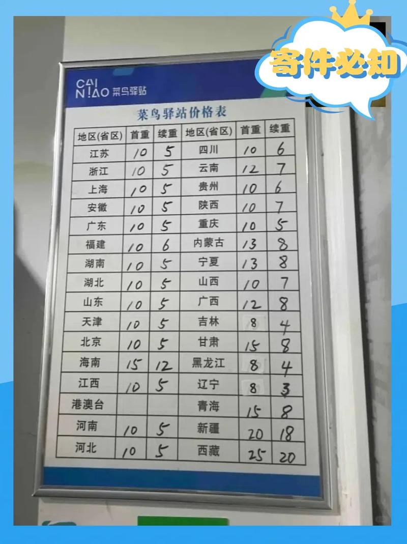 中国邮政速递物流收费