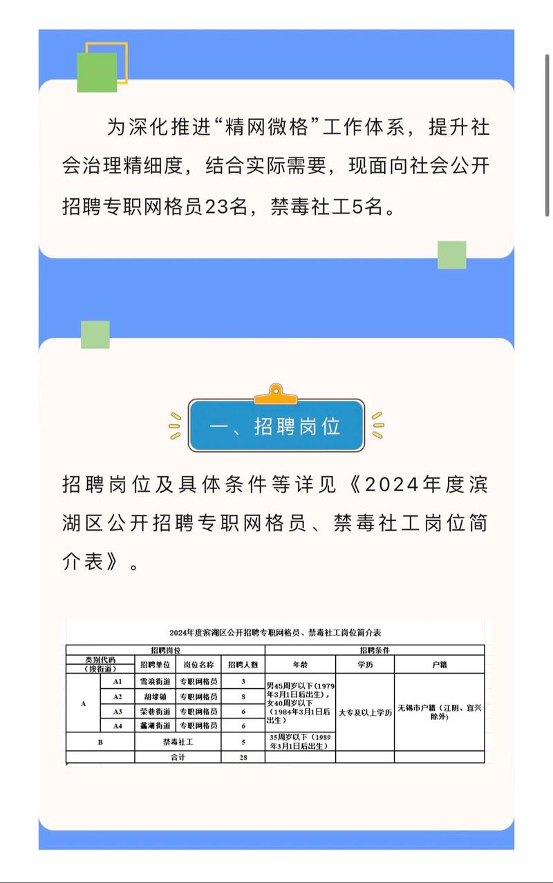 无锡发单员招聘信息