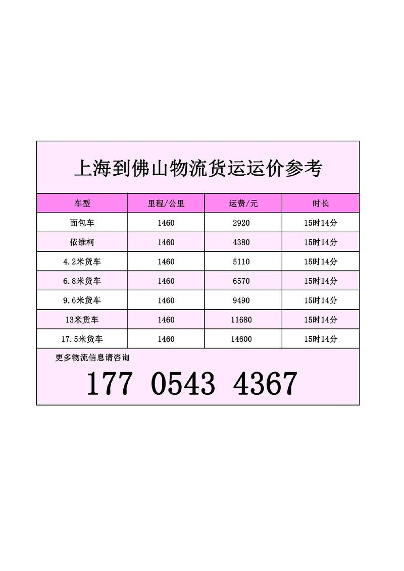 佛山南哥物流单号查询