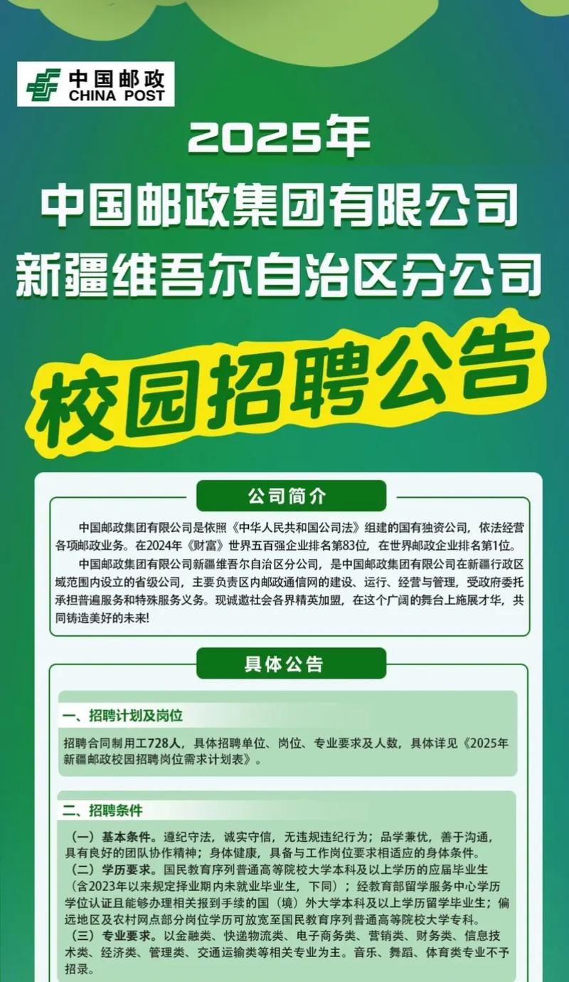 米东区邮政招聘信息