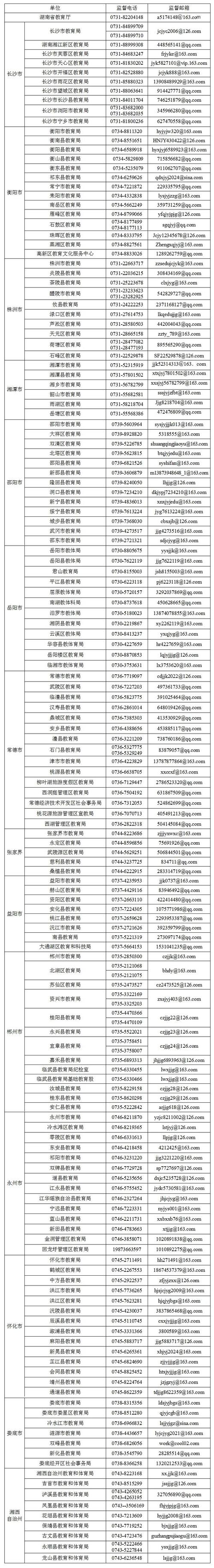 宁乡物流公司电话号码