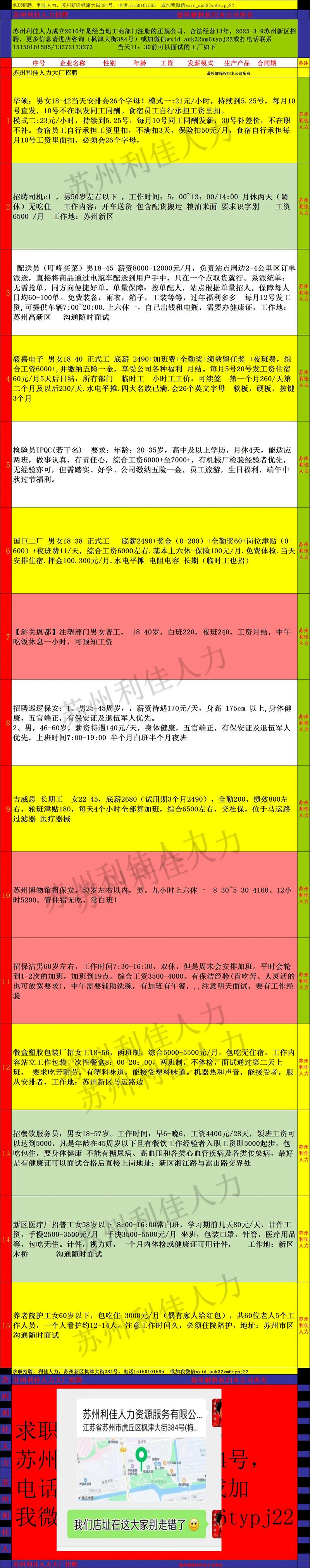 苏州招聘a司机信息