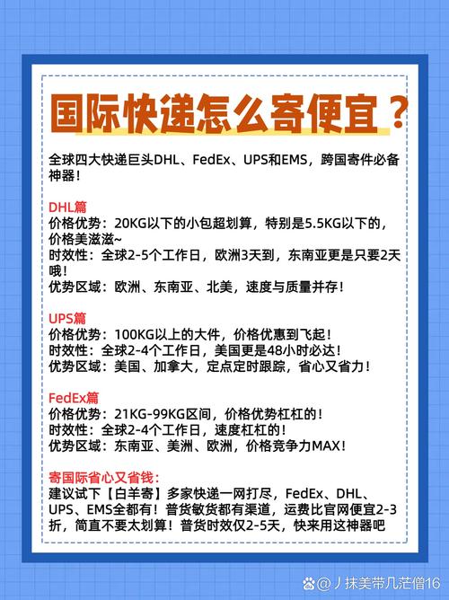 哪个国际快递比较便宜