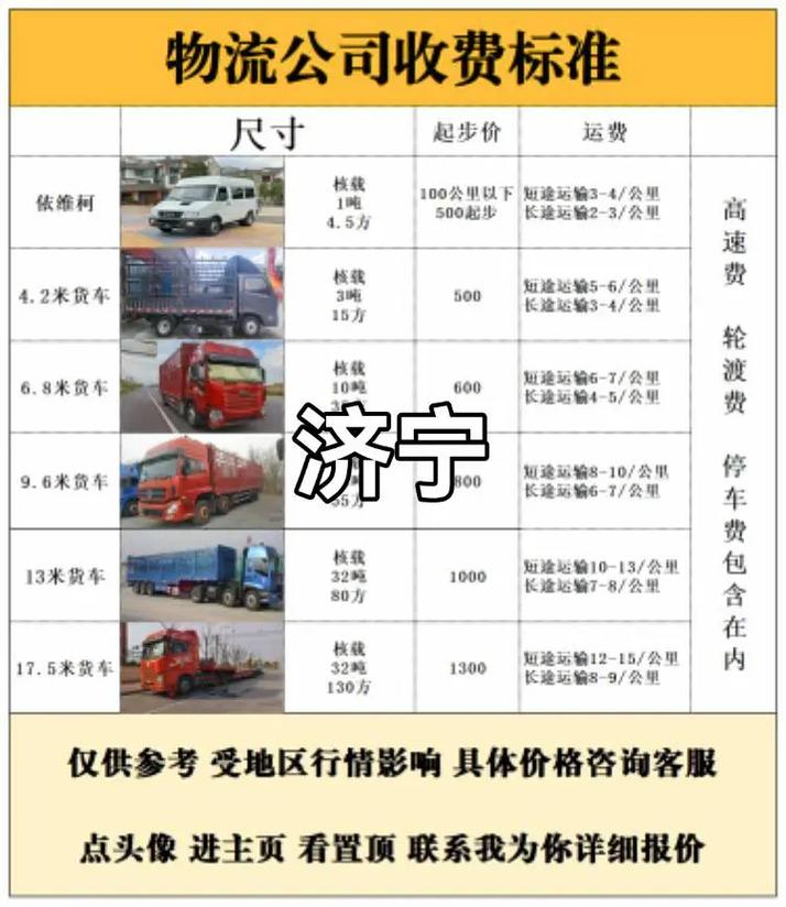 济宁奔腾物流电话查询