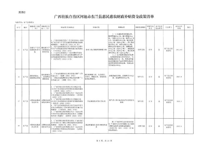 普宁政策信息怎么查