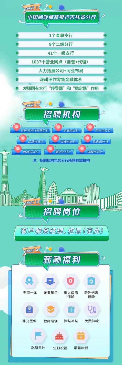 临海ems招聘信息