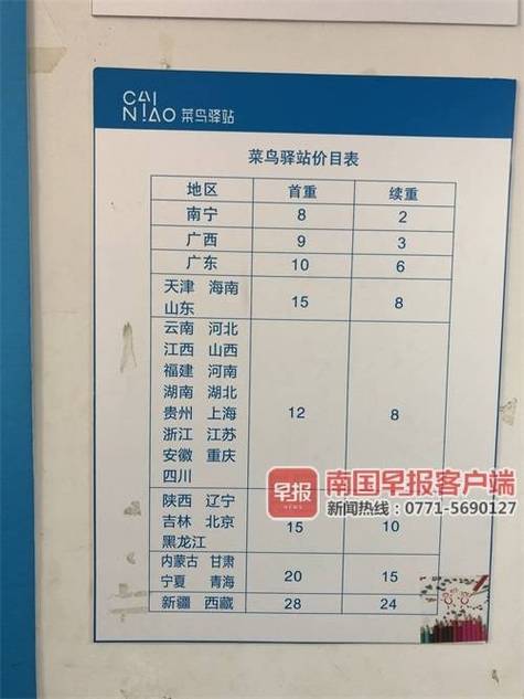 广西寄广东快递价格表