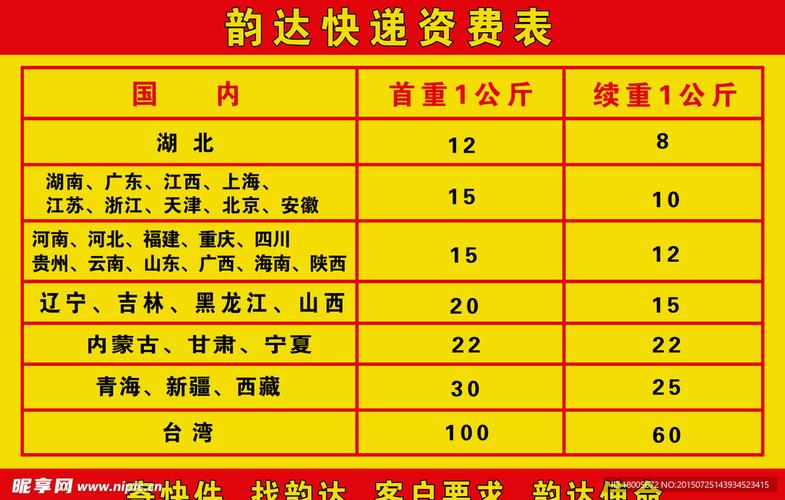 韵达物流怎么收费标准