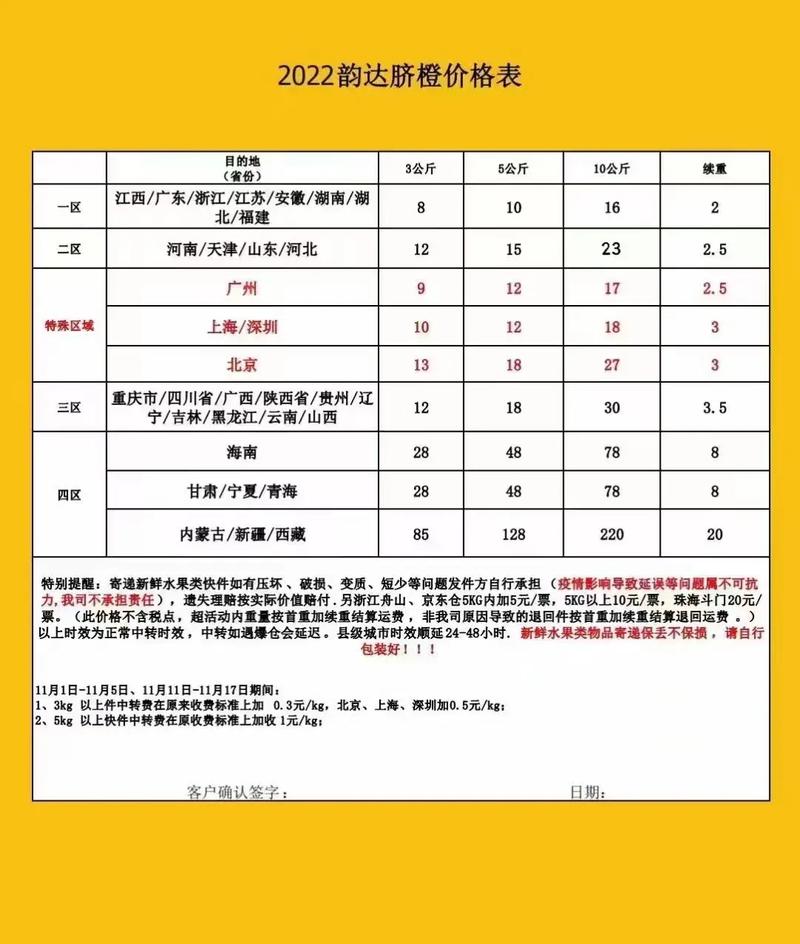 韵达物流怎么收费标准