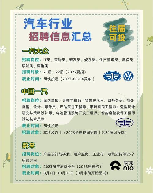 天津普洛斯招聘信息