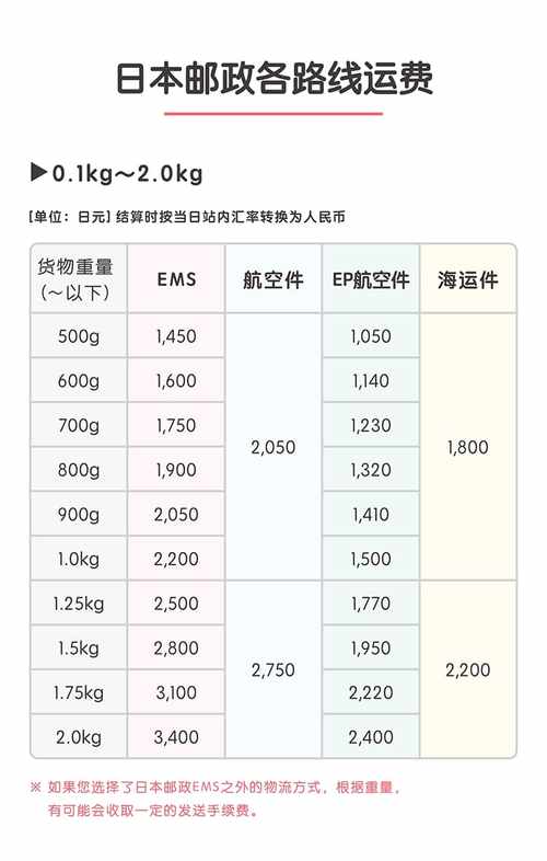 日本ems国内信息