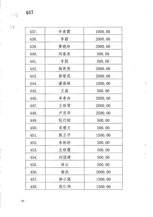 奉节物流公司电话号码