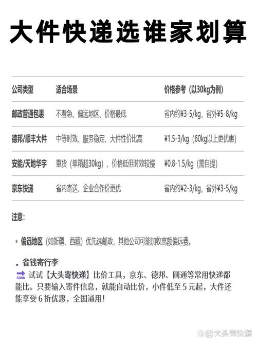 天地华宇物流公司价格