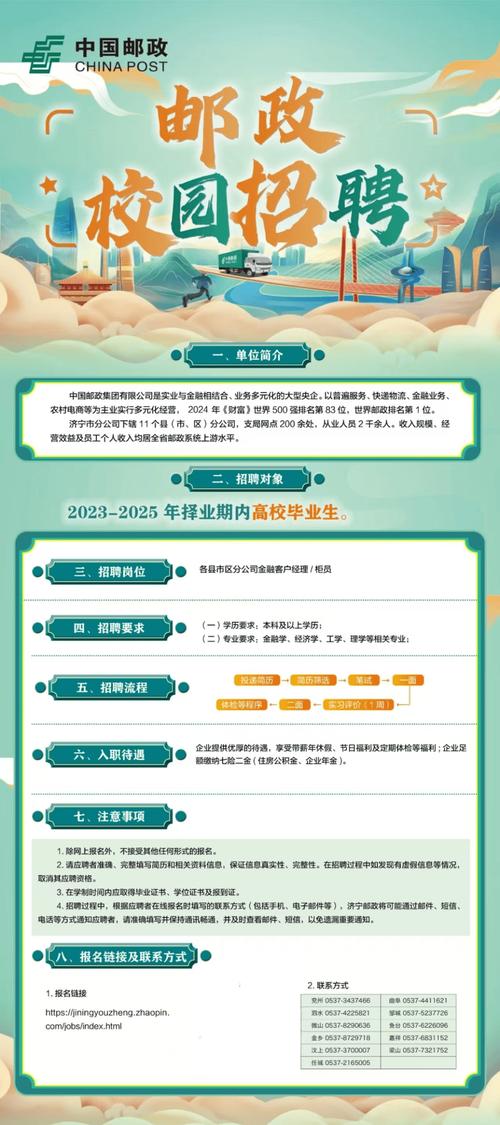 双鸭山邮政招聘信息