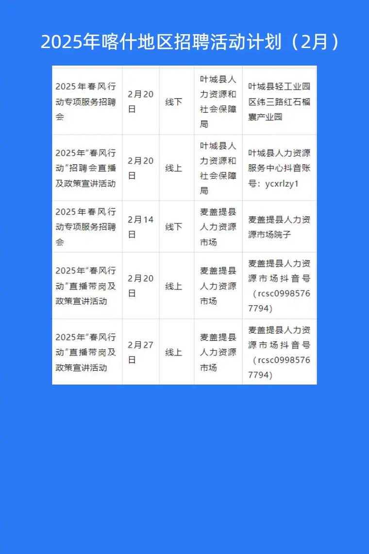 喀什岳普湖招工信息