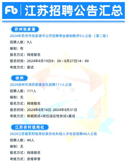 江苏tnt招聘信息