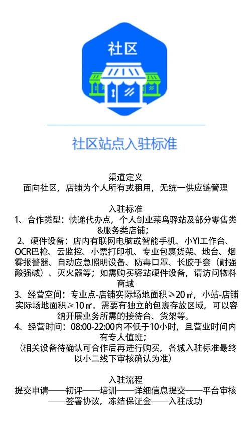 怎样加盟物流快递公司