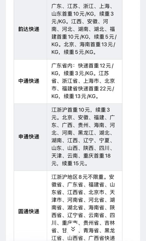 济南到广东快递费多少