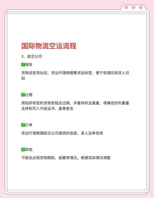 dhl物流空运信息