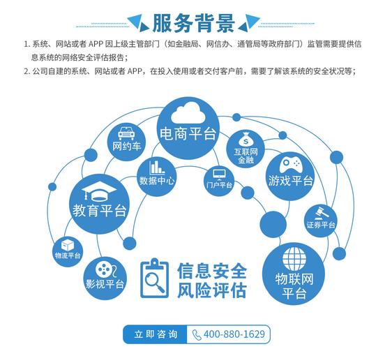 专线 信息安全评估