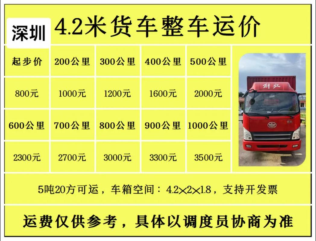 深圳物流公司怎么收费