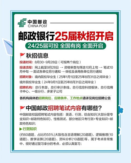 新加坡邮局招聘信息